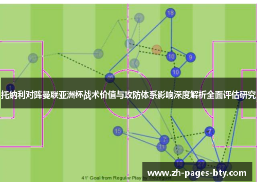 托纳利对阵曼联亚洲杯战术价值与攻防体系影响深度解析全面评估研究