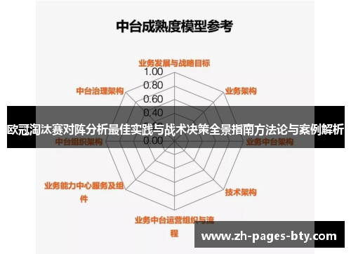 欧冠淘汰赛对阵分析最佳实践与战术决策全景指南方法论与案例解析