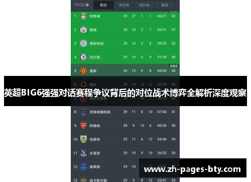 英超BIG6强强对话赛程争议背后的对位战术博弈全解析深度观察