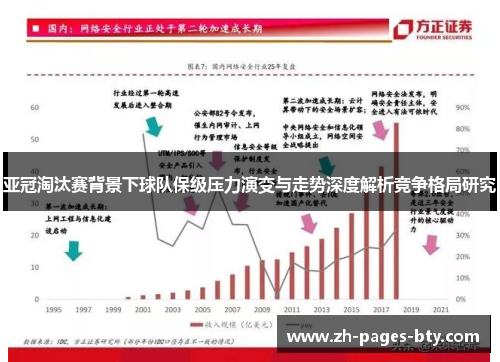 亚冠淘汰赛背景下球队保级压力演变与走势深度解析竞争格局研究 亚冠淘汰赛背景下球队保级压力演变与走势深度解析竞争格局研究