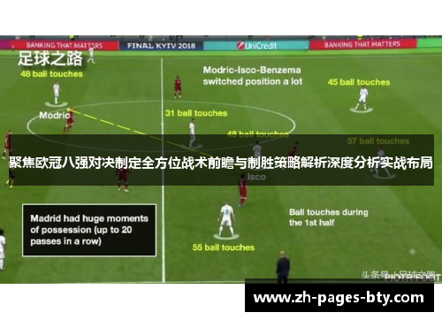 聚焦欧冠八强对决制定全方位战术前瞻与制胜策略解析深度分析实战布局 聚焦欧冠八强对决制定全方位战术前瞻与制胜策略解析深度分析实战布局
